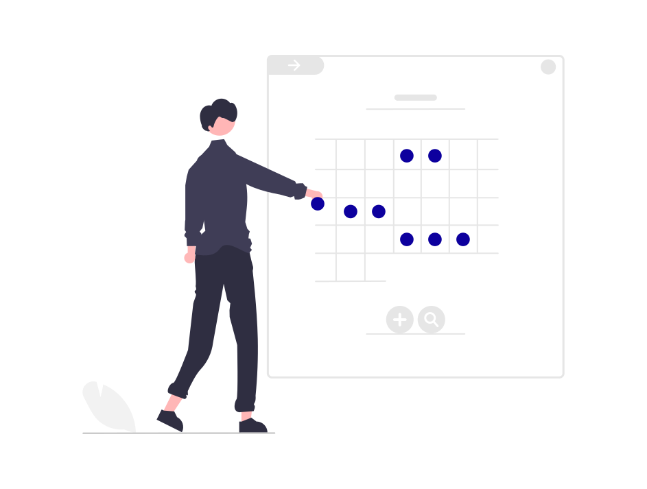 Ease of Contact and Scheduling